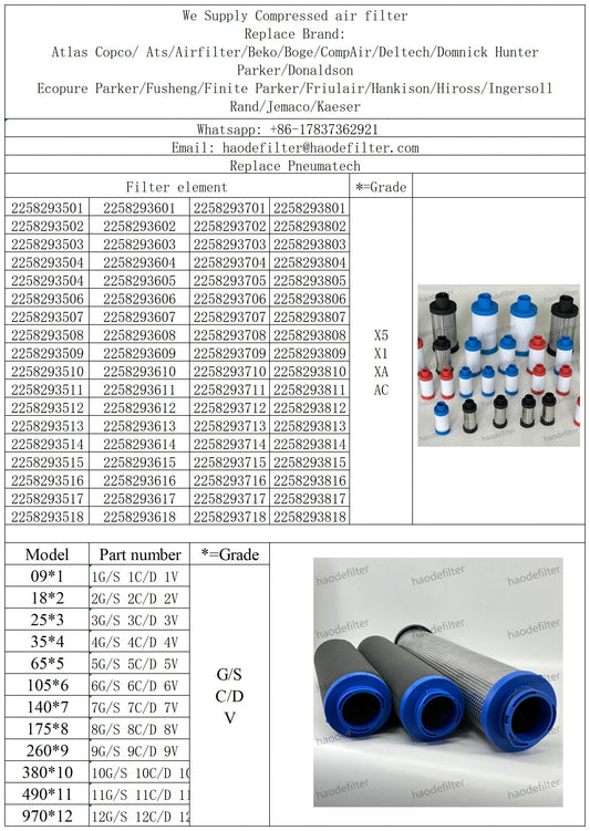 Air compressor line filters water separators for Pneumatech ULTIMATE