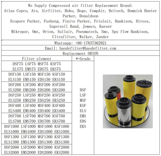 Air compressor compressed air line filter housing element for Orion