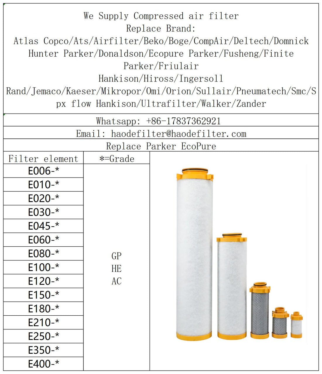 Air compressed air line filter housing element for Parker EcoPure