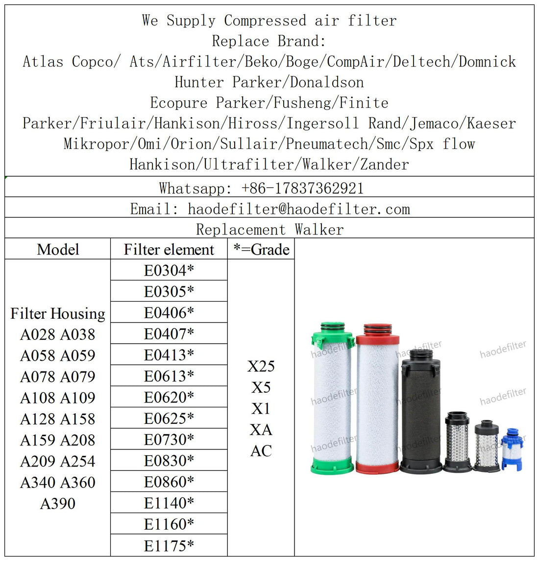 Compressed Air and Gas Filters for Walker filtration