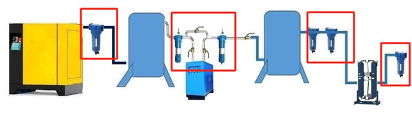 Xinxiang Haode Filter Co., Ltd. logo